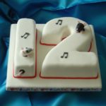 12th Birthday cake with numerals