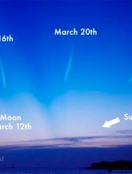Месторасположение кометы Panstarrs на небосводе в дни марта 2013 года. © | NASA